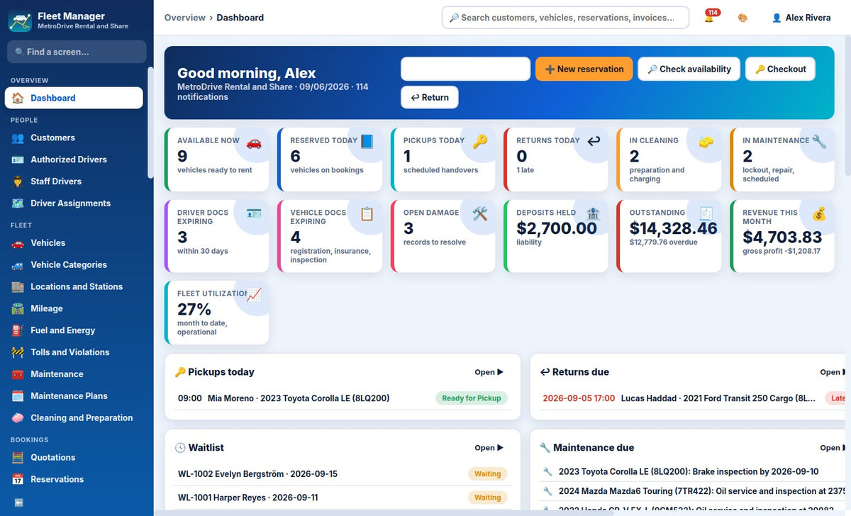 Car Rental and Car-Sharing Fleet Manager