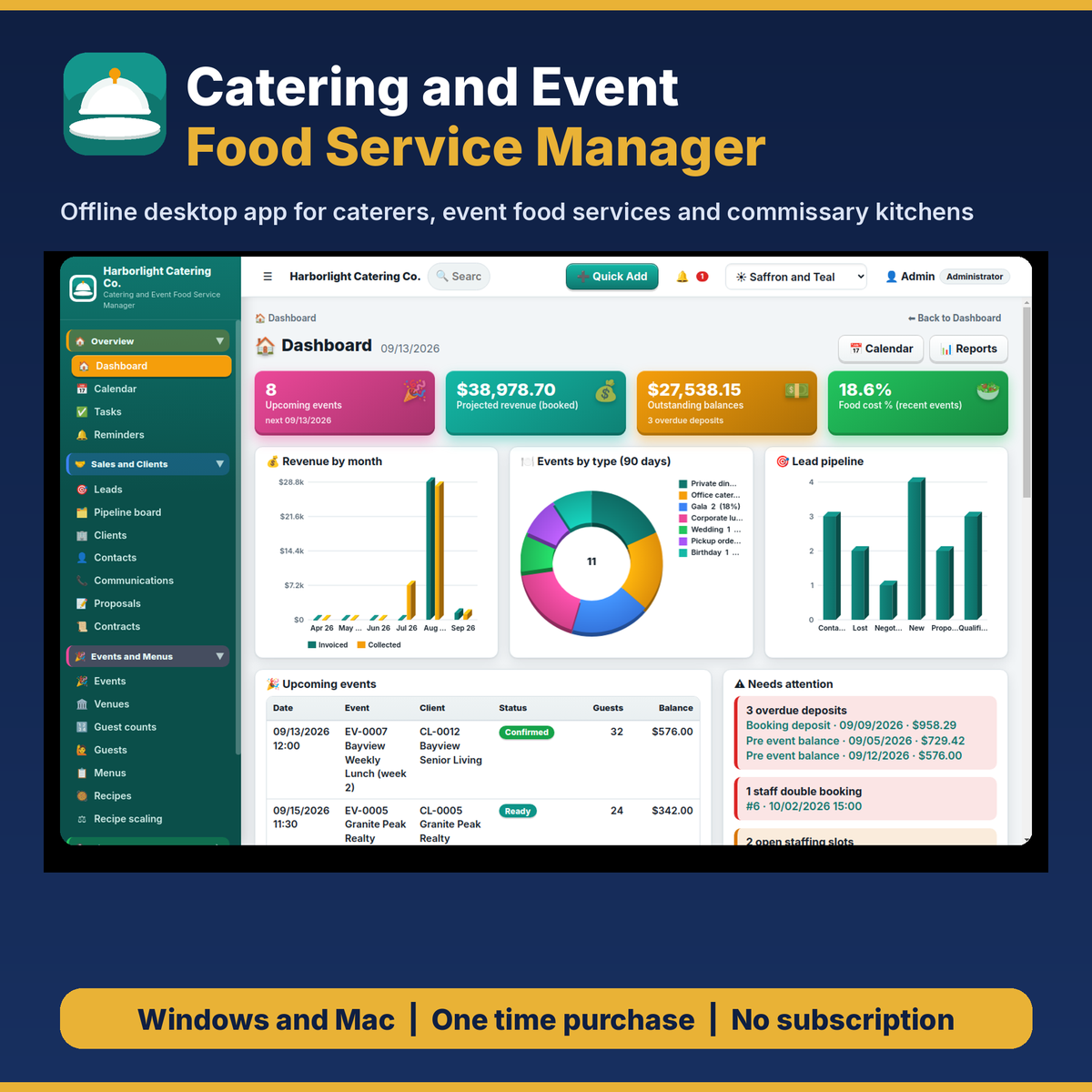 Catering and Event Food Service Manager