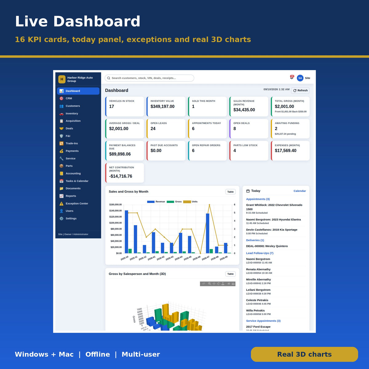 Multi-User Car Dealership Management Software