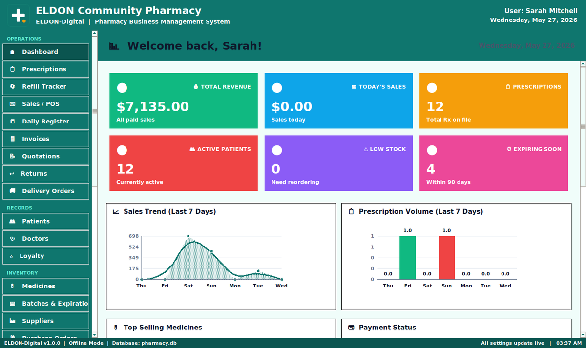 Pharmacy Business Management System