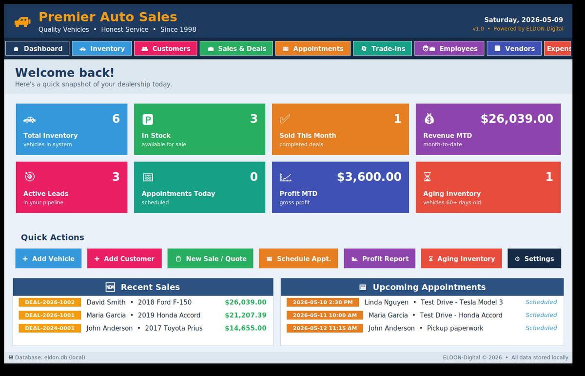 Car Dealership Management Software