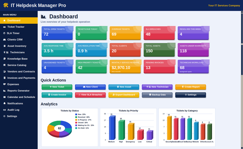 IT Helpdesk Manager Pro