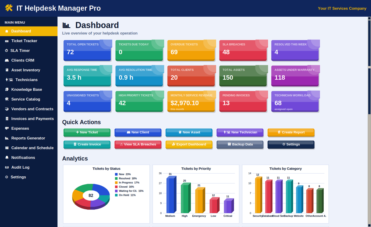 IT Helpdesk Manager Pro