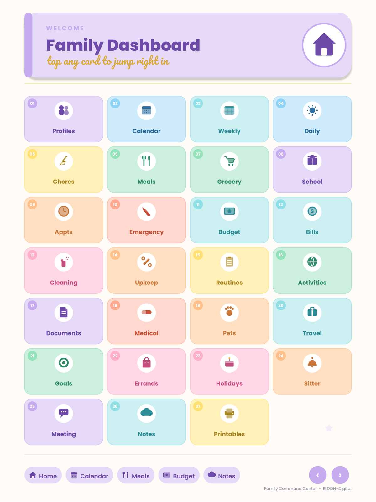 Family Command Center Planner GoodNotes iPad