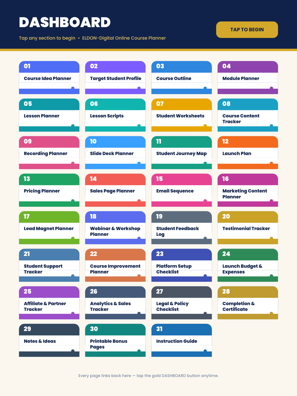 Online Course Planner Digital Planner GoodNotes iPad