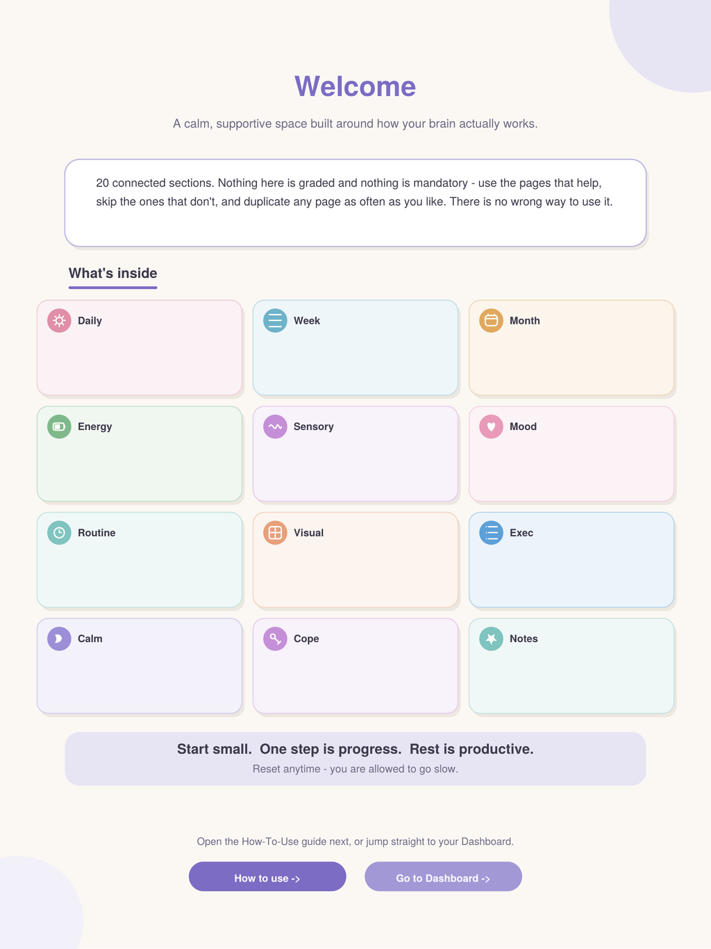 Neurodivergent Digital Planner for ADHD & Autism GoodNotes iPad
