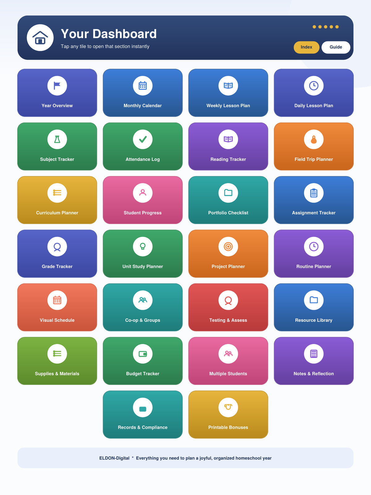 Homeschool Planner Digital Planner GoodNotes iPad