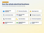 Electrical Contractor Software