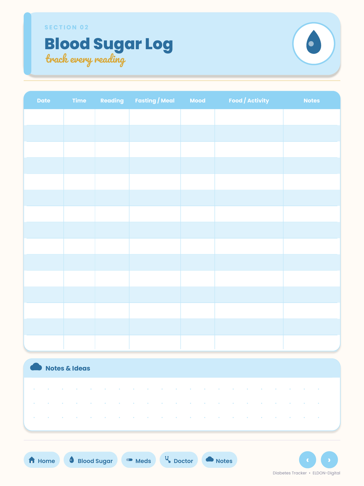 Diabetes Tracker Digital Planner GoodNotes iPad