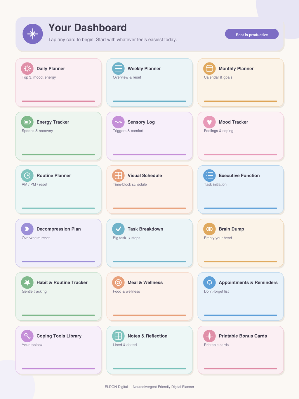 Neurodivergent Digital Planner for ADHD & Autism GoodNotes iPad