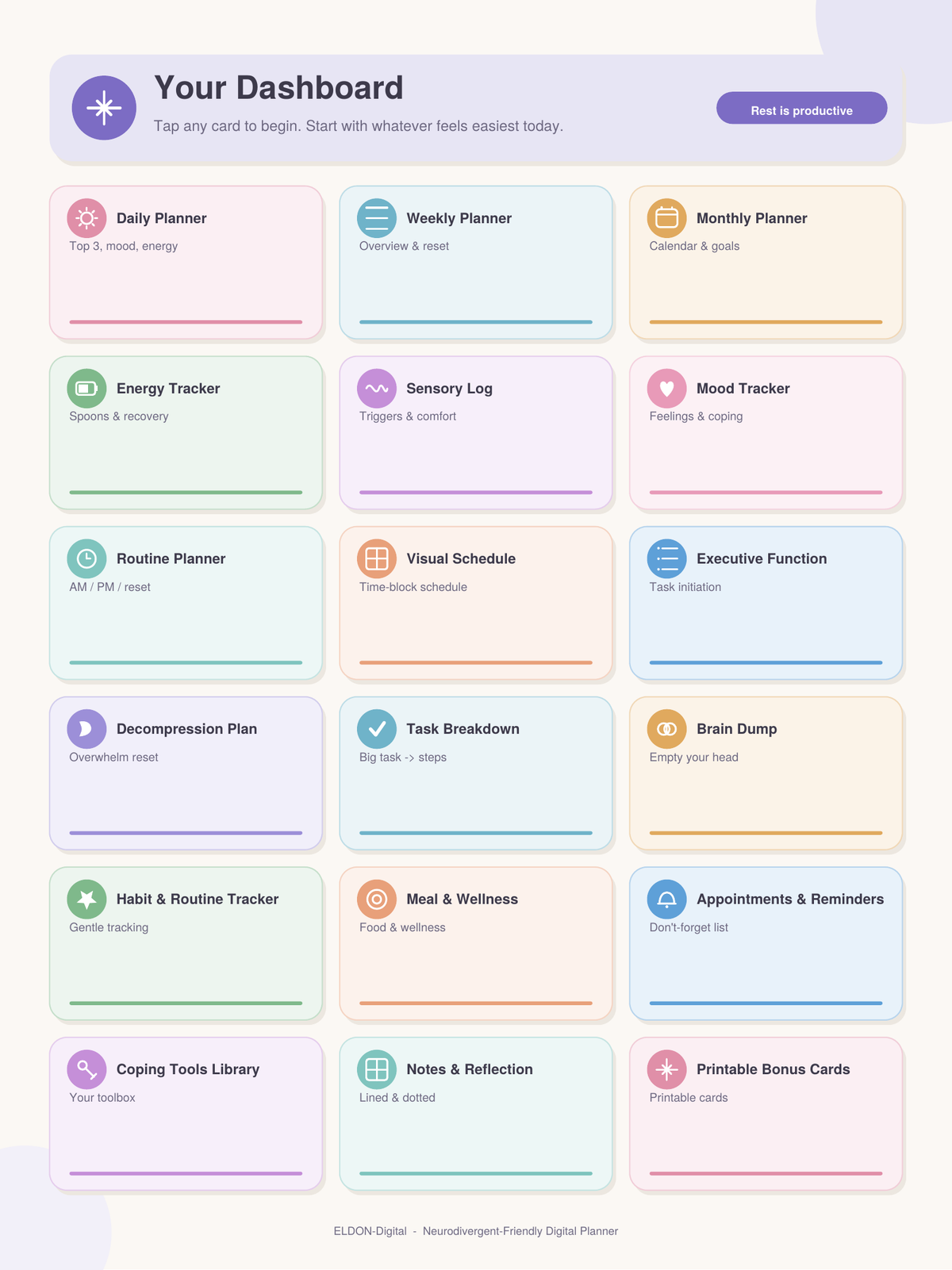 Neurodivergent Digital Planner for ADHD & Autism GoodNotes iPad