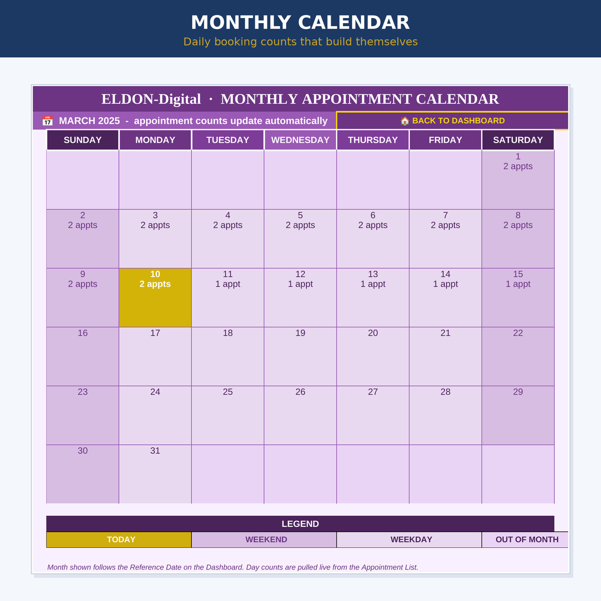 Appointment Tracker Excel Template