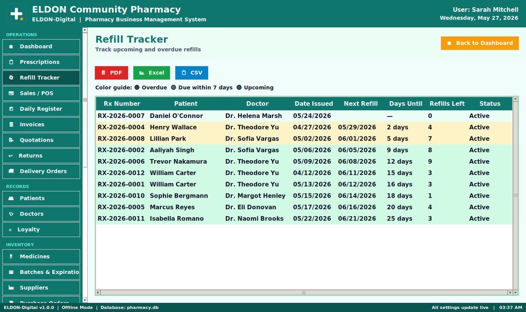 Pharmacy Business Management System