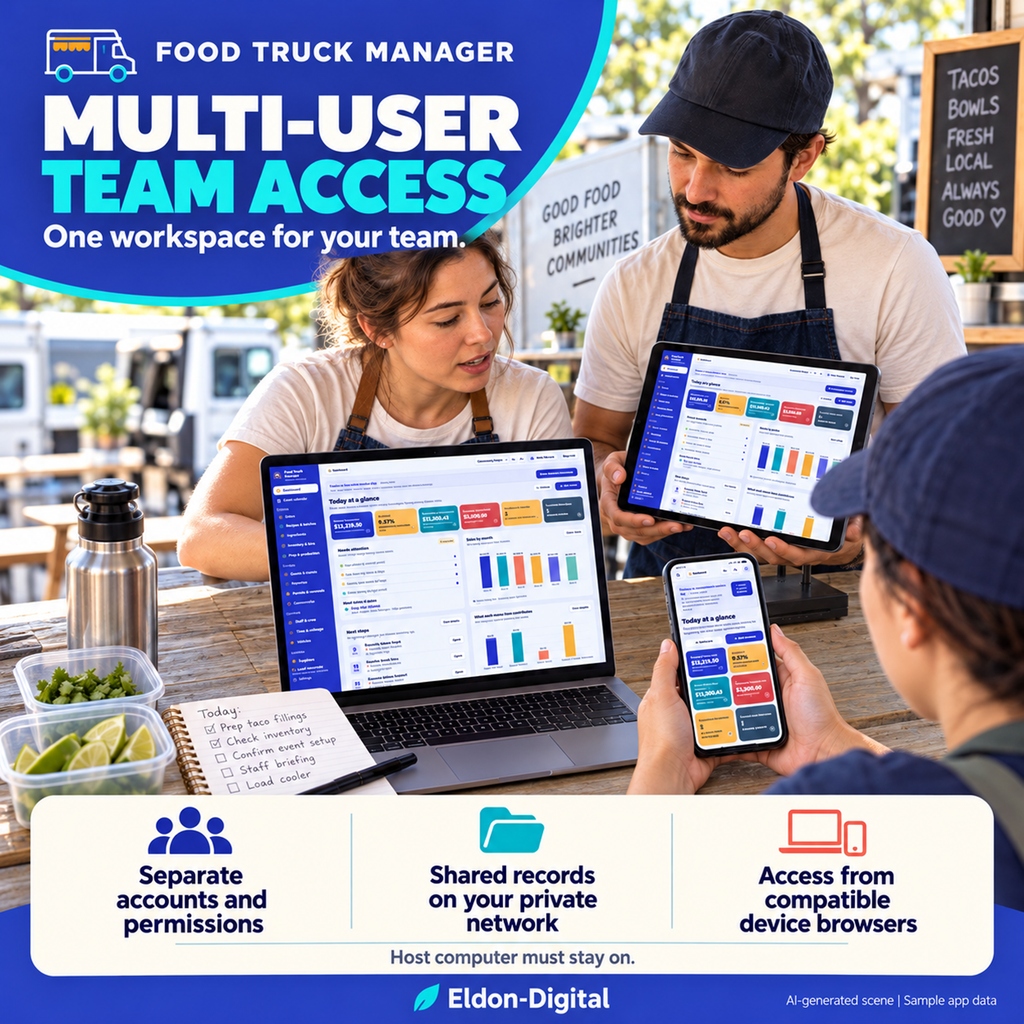 Food Truck Management Software