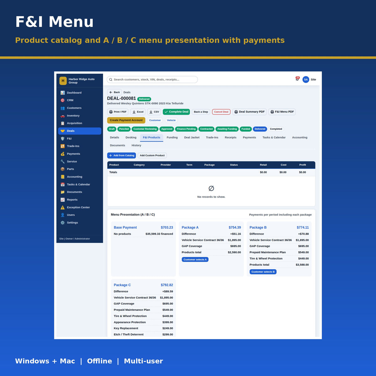 Multi-User Car Dealership Management Software