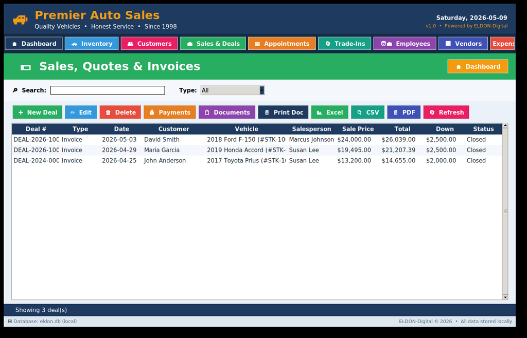 Car Dealership Management Software