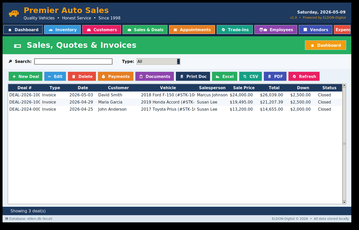 Car Dealership Management Software