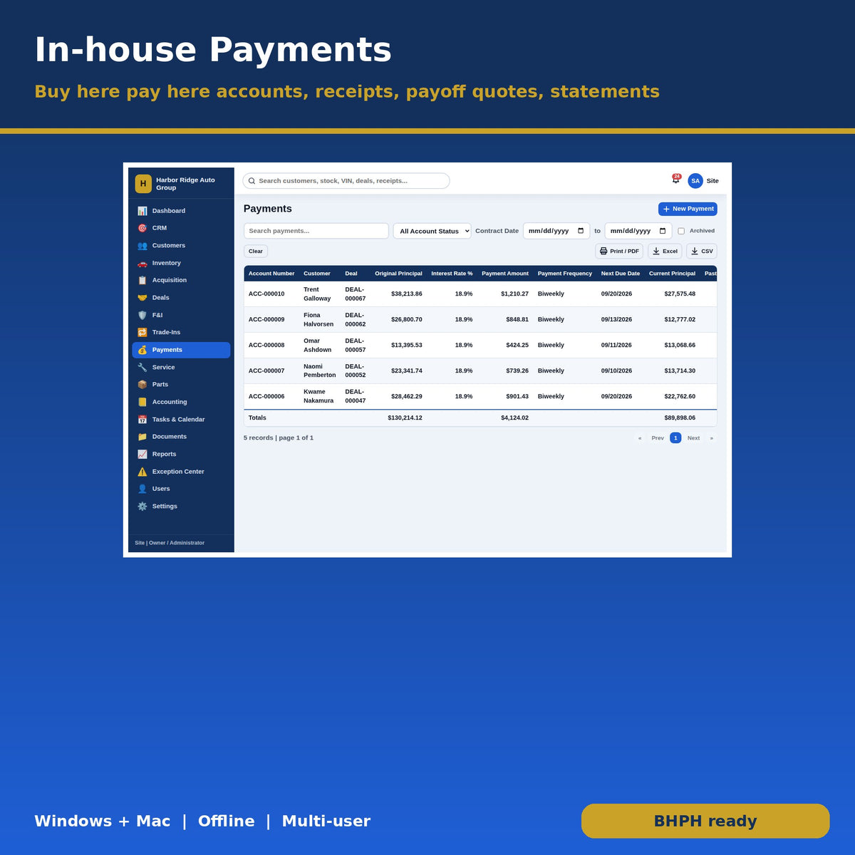 Multi-User Car Dealership Management Software