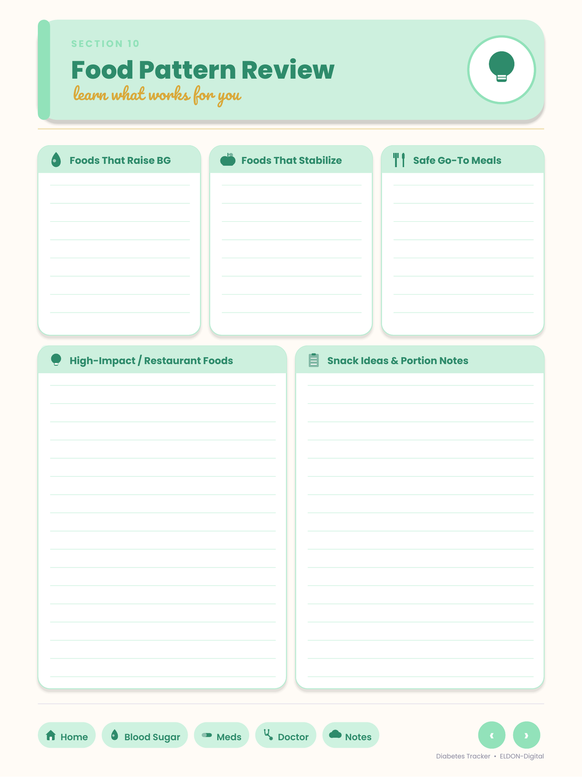 Diabetes Tracker Digital Planner GoodNotes iPad