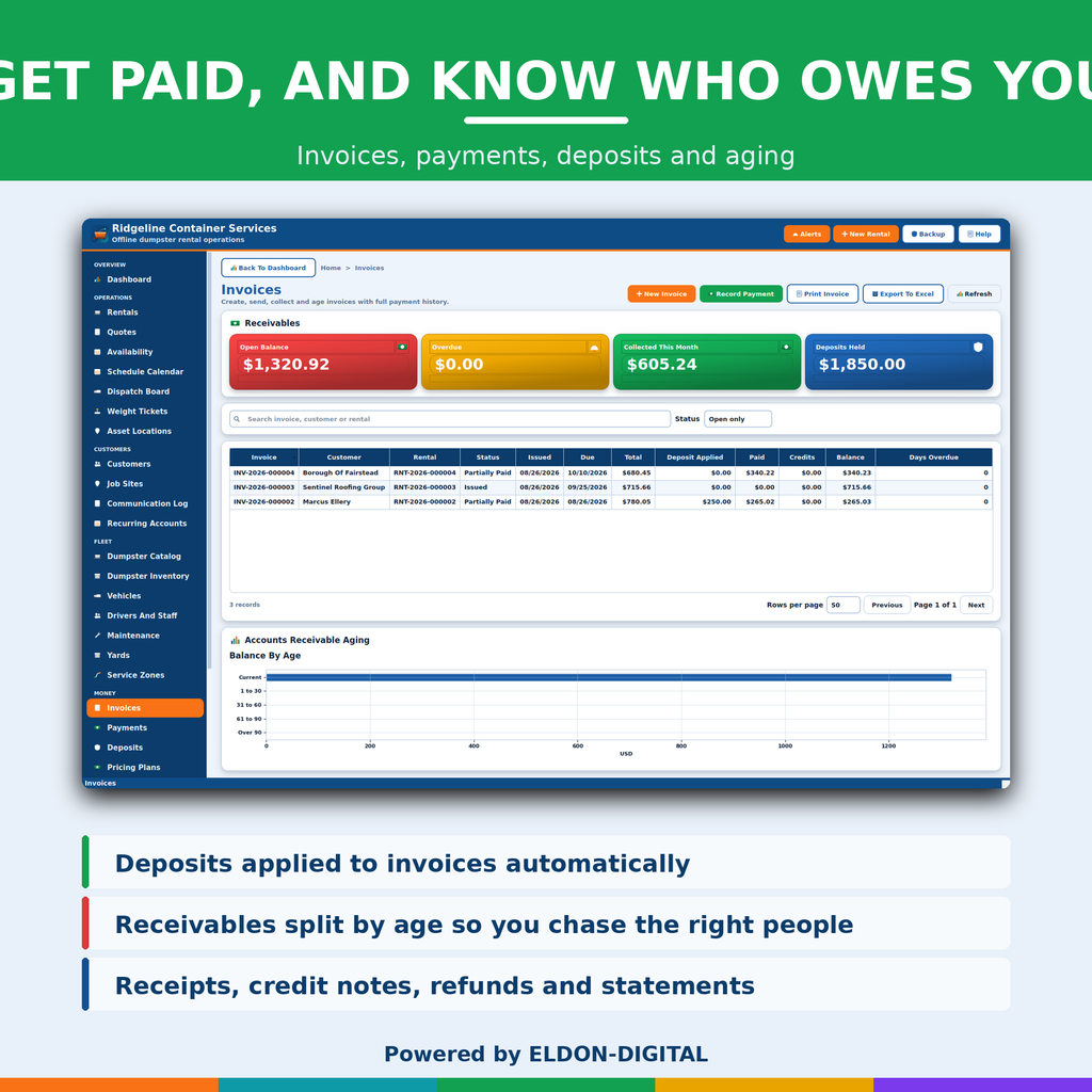 Dumpster Rental Management Software