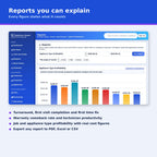 Appliance Repair Service Manager Software