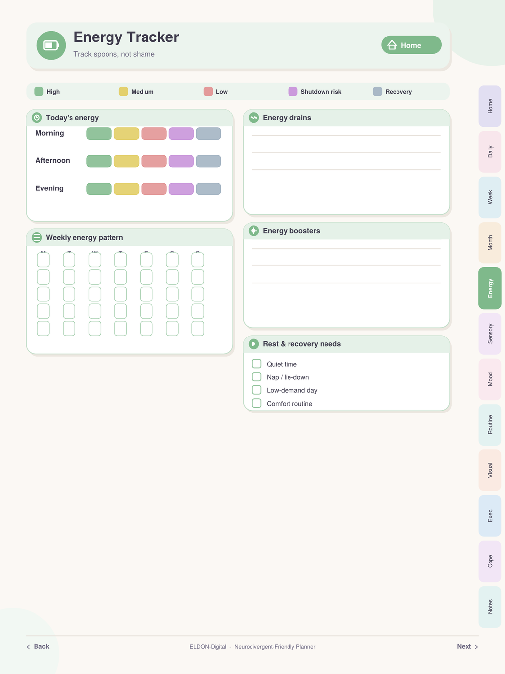 Neurodivergent Digital Planner for ADHD & Autism GoodNotes iPad