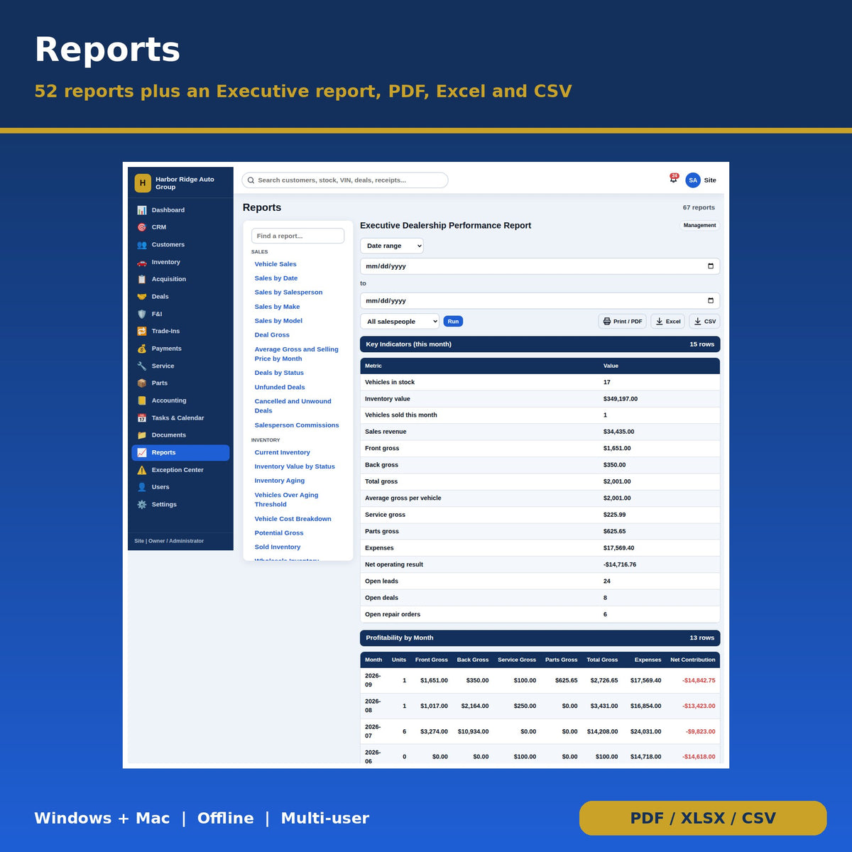 Multi-User Car Dealership Management Software