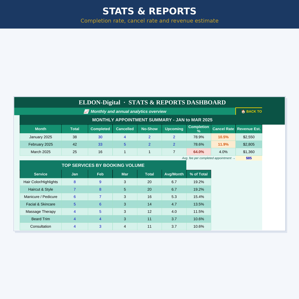 Appointment Tracker Excel Template