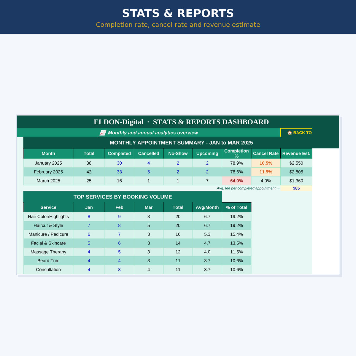 Appointment Tracker Excel Template