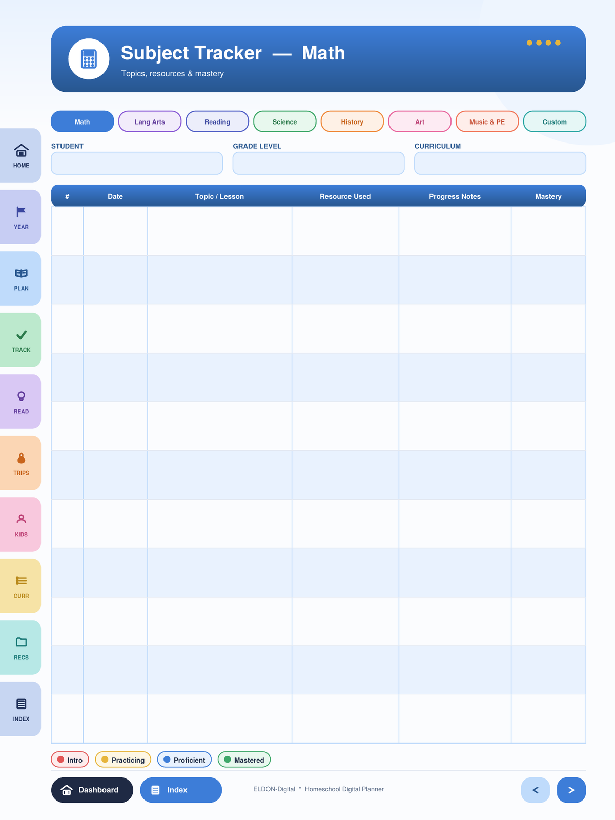 Homeschool Planner Digital Planner GoodNotes iPad