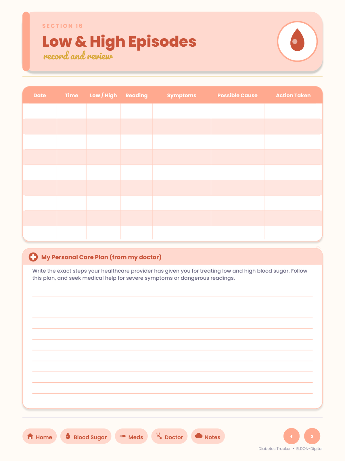Diabetes Tracker Digital Planner GoodNotes iPad