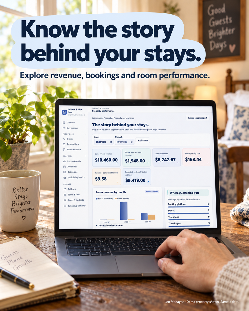 Inn and Guesthouse Management Software