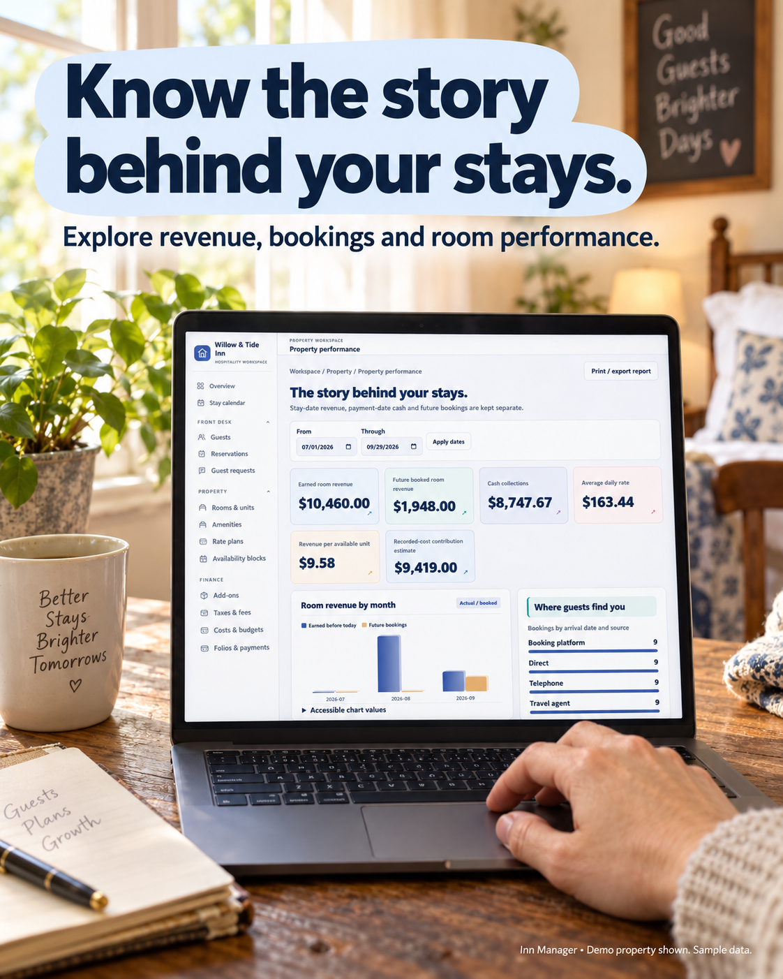 Inn and Guesthouse Management Software