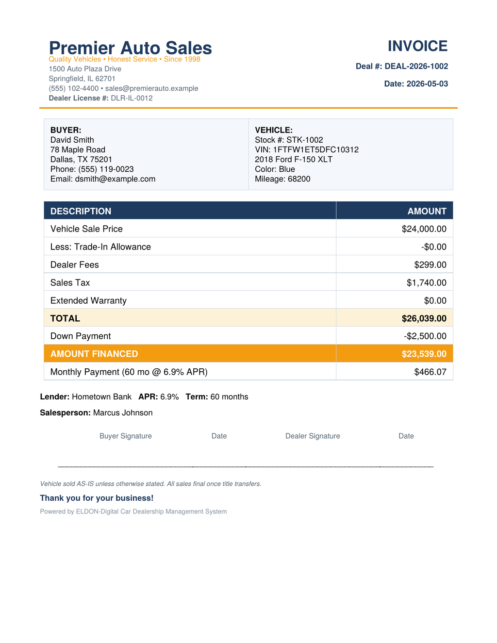 Car Dealership Management Software