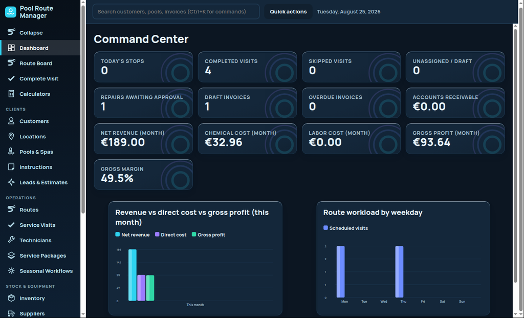 Complete Pool Service Business Software
