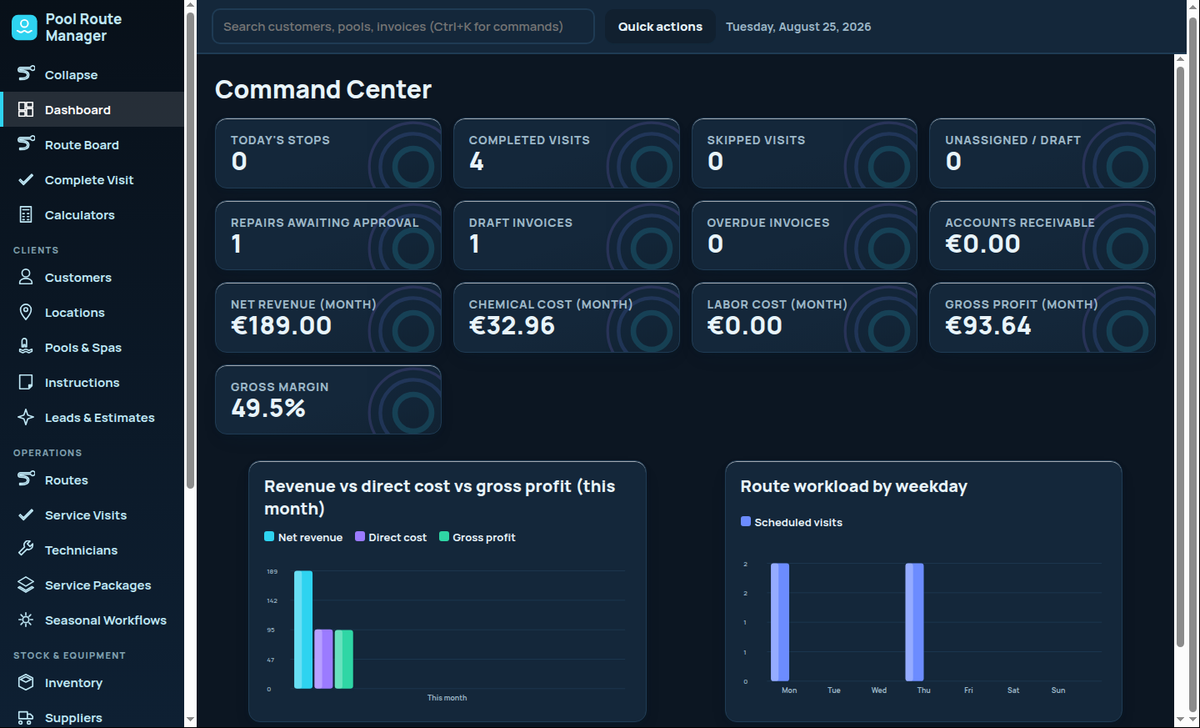Complete Pool Service Business Software