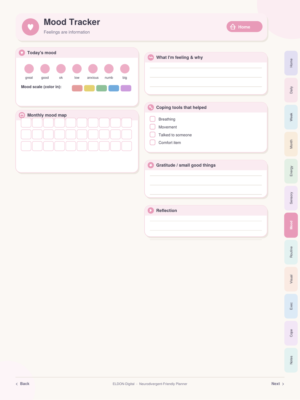 Neurodivergent Digital Planner for ADHD & Autism GoodNotes iPad