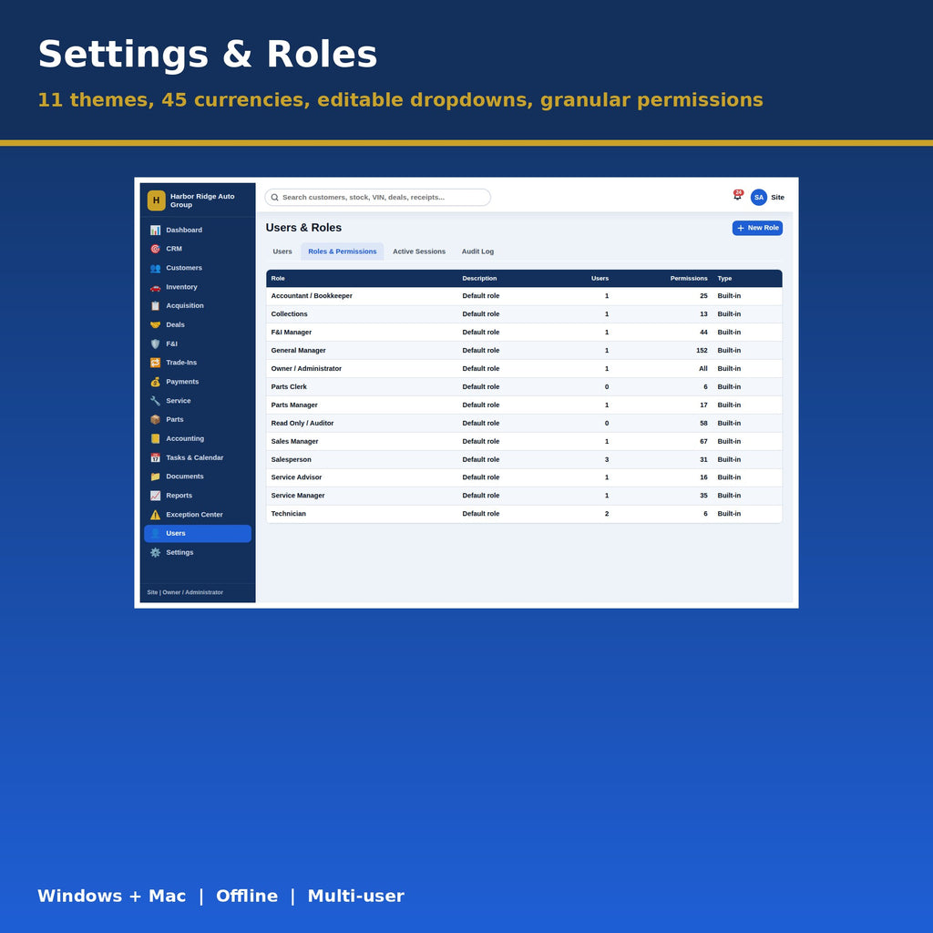 Multi-User Car Dealership Management Software