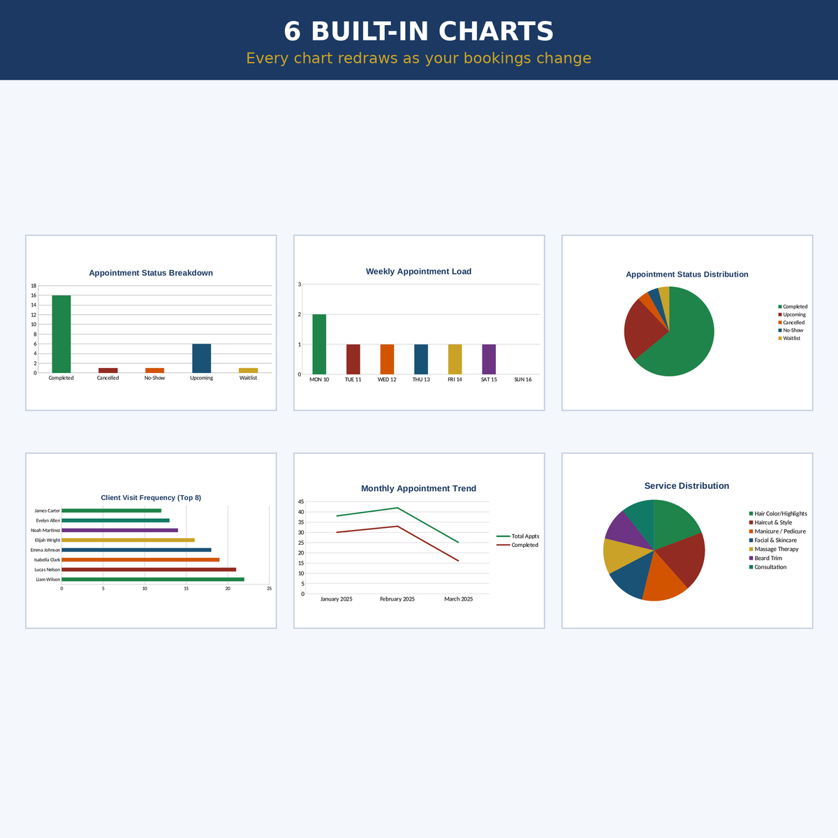 Appointment Tracker Excel Template