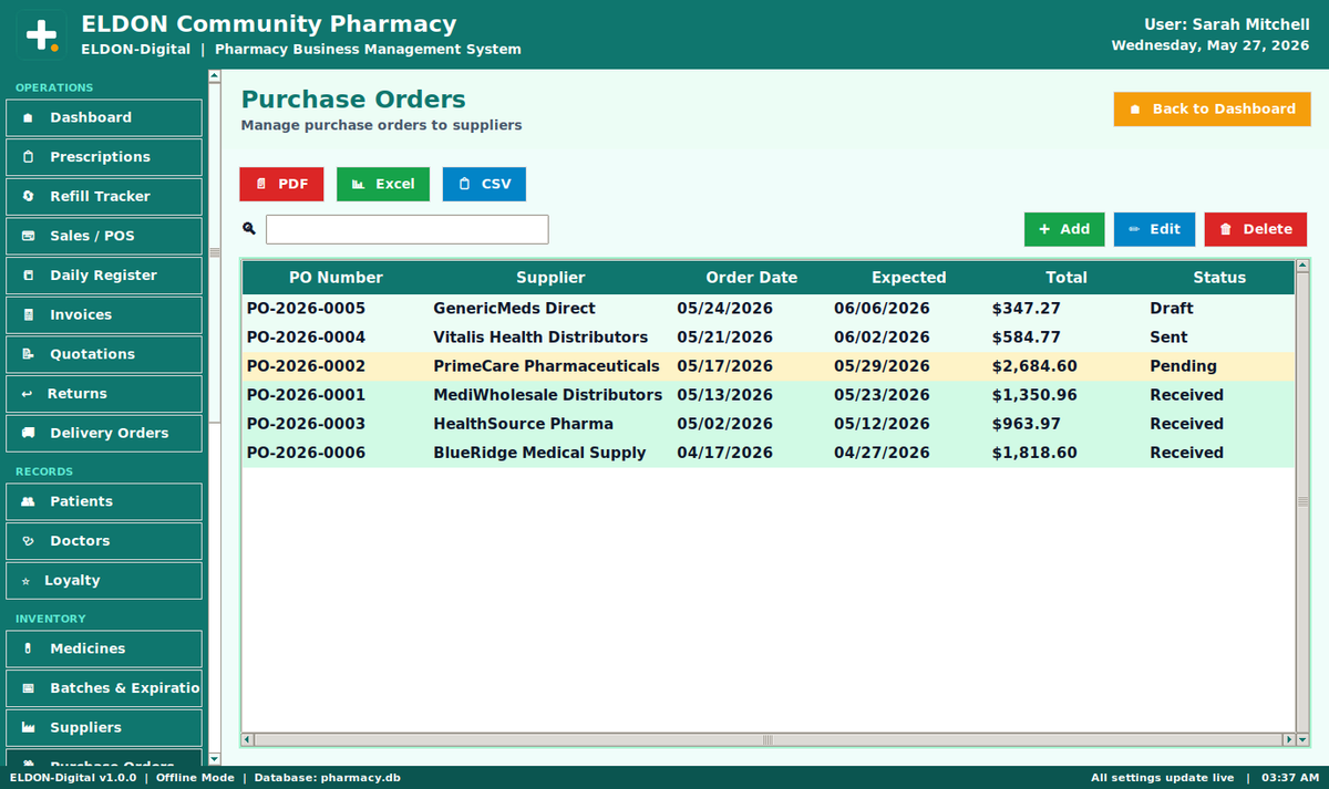 Pharmacy Business Management System