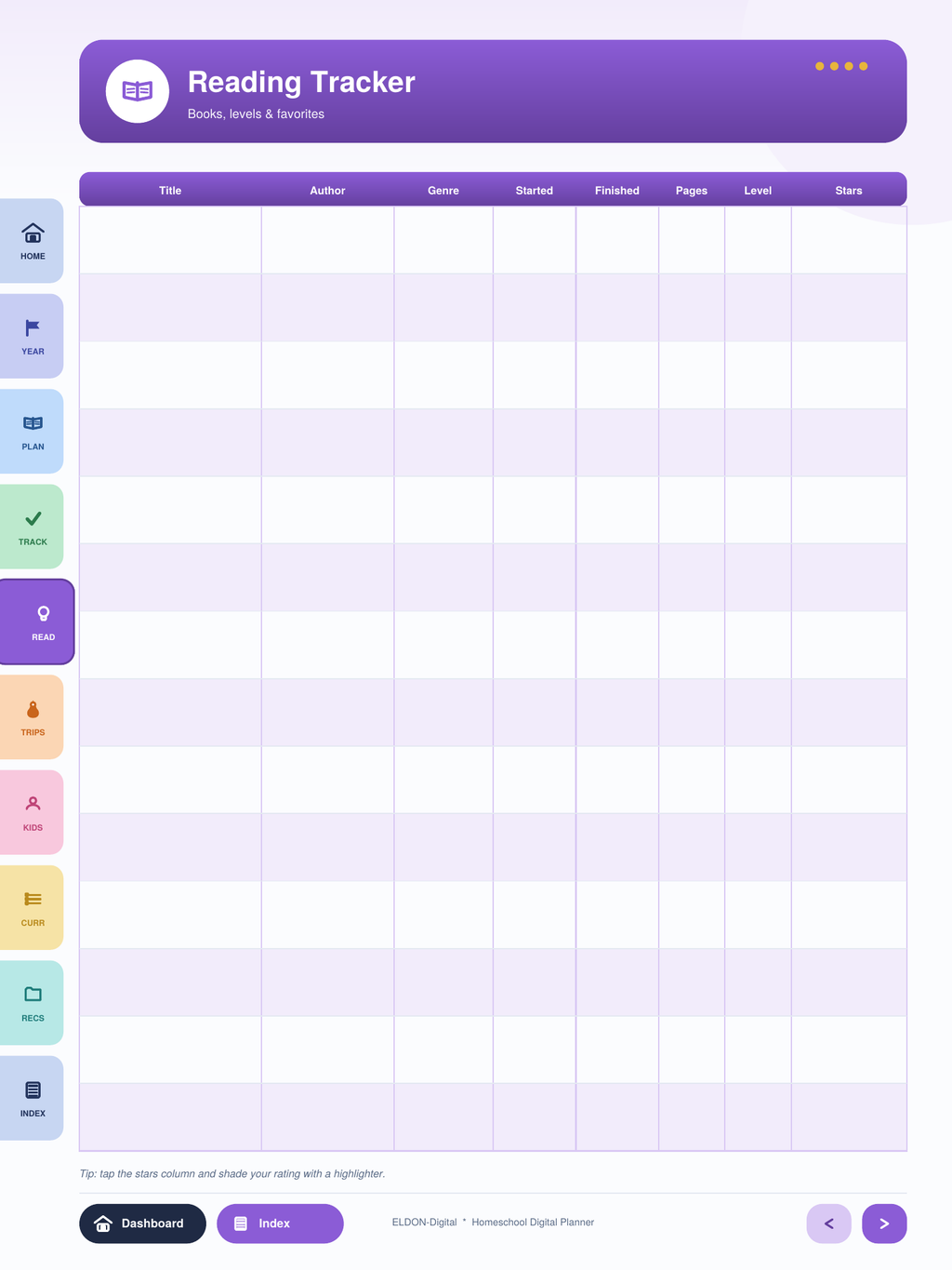 Homeschool Planner Digital Planner GoodNotes iPad