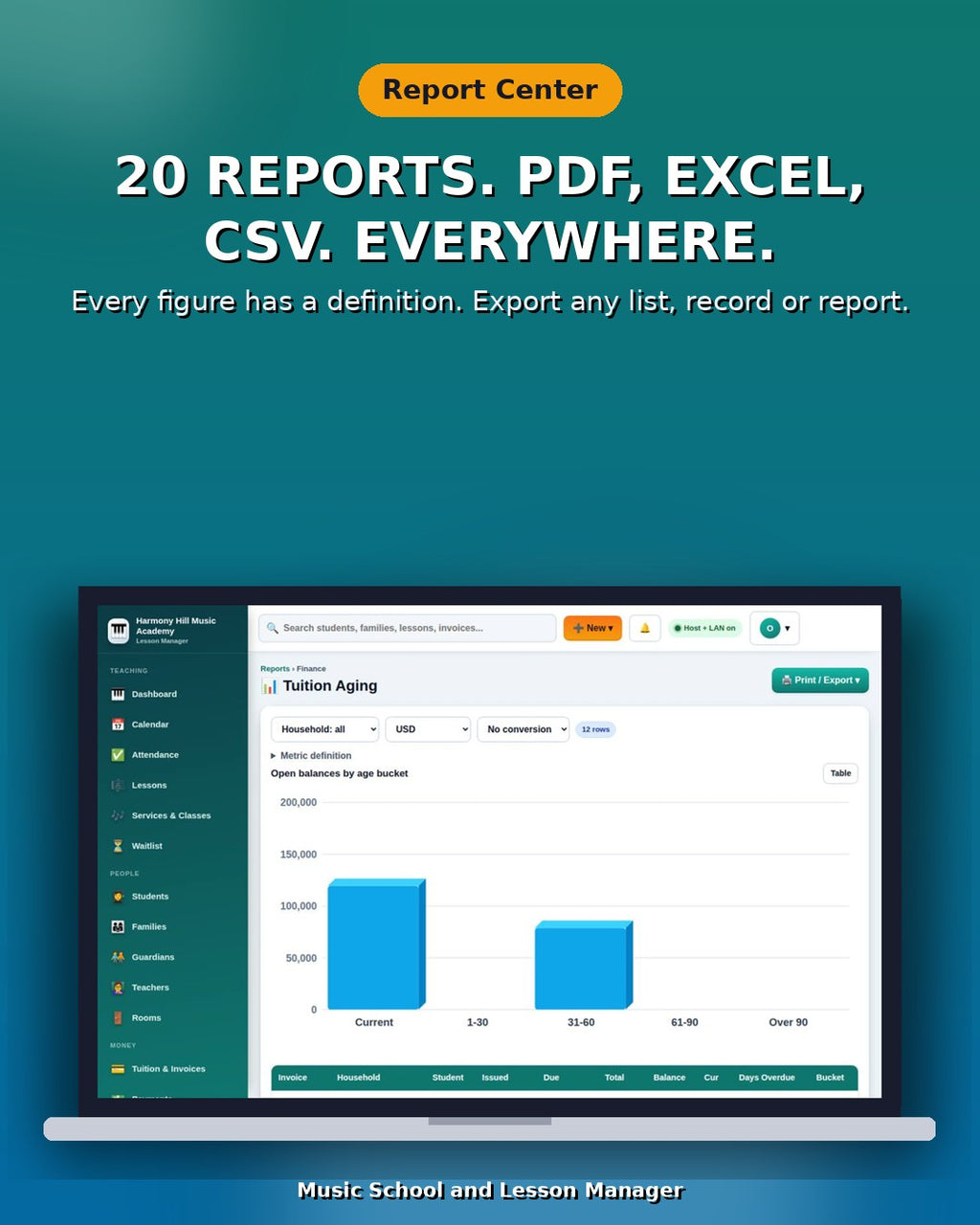 Music School and Lesson Manager Software