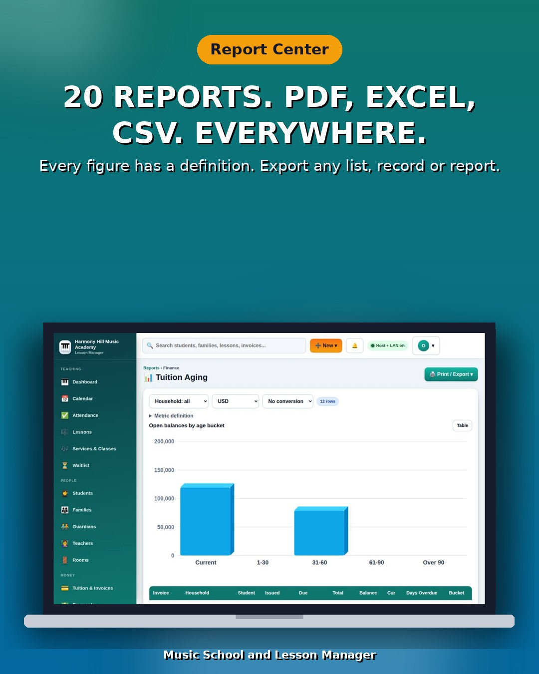 Music School and Lesson Manager Software