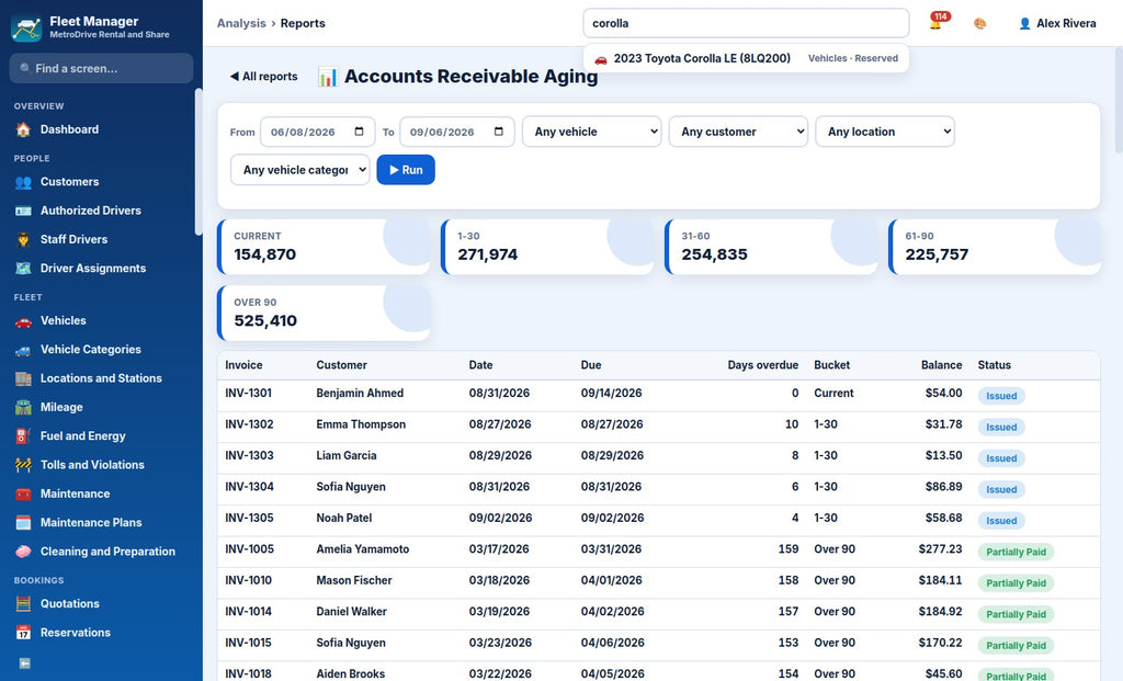 Car Rental and Car-Sharing Fleet Manager