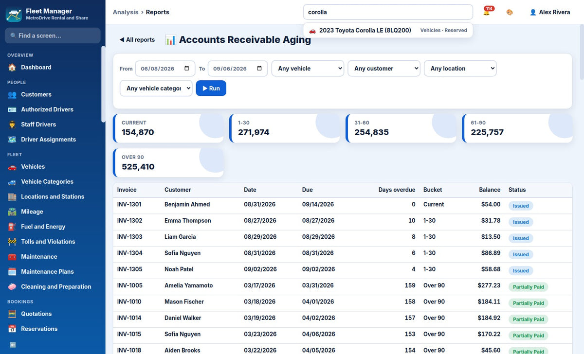 Car Rental and Car-Sharing Fleet Manager