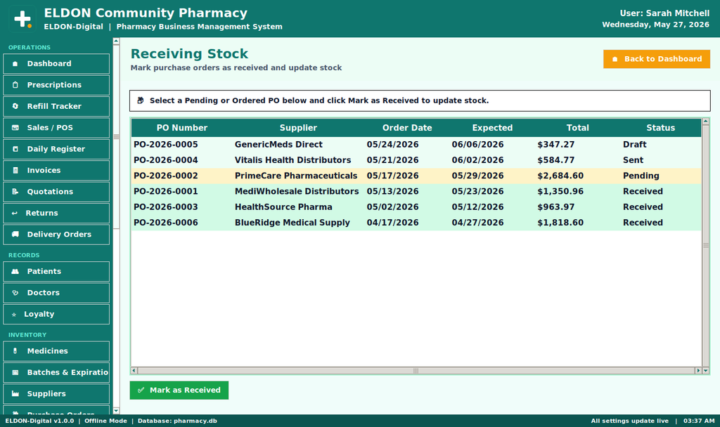 Pharmacy Business Management System