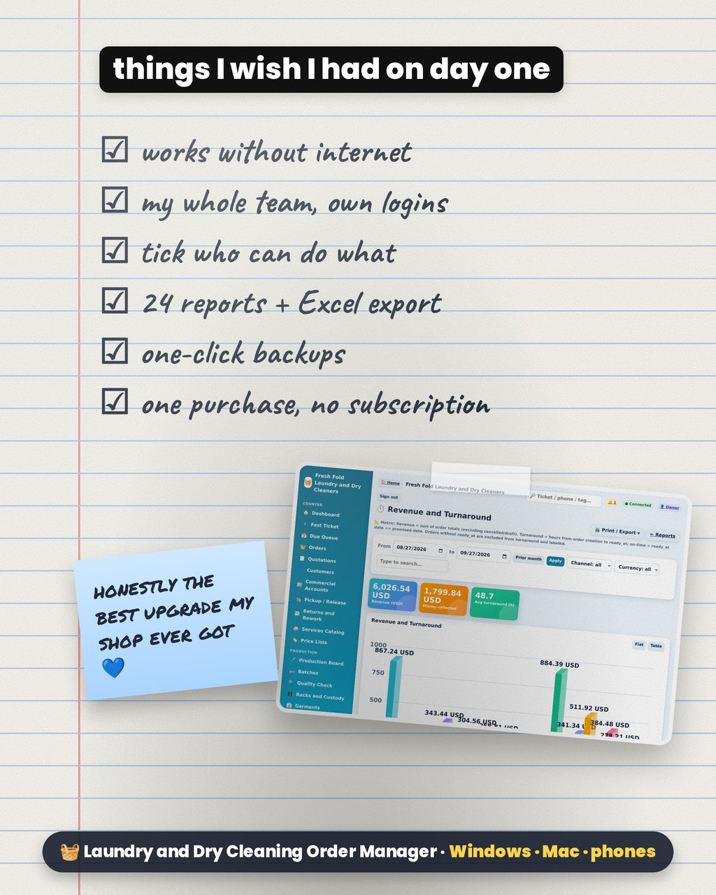 Laundry and Dry Cleaning Manager Software