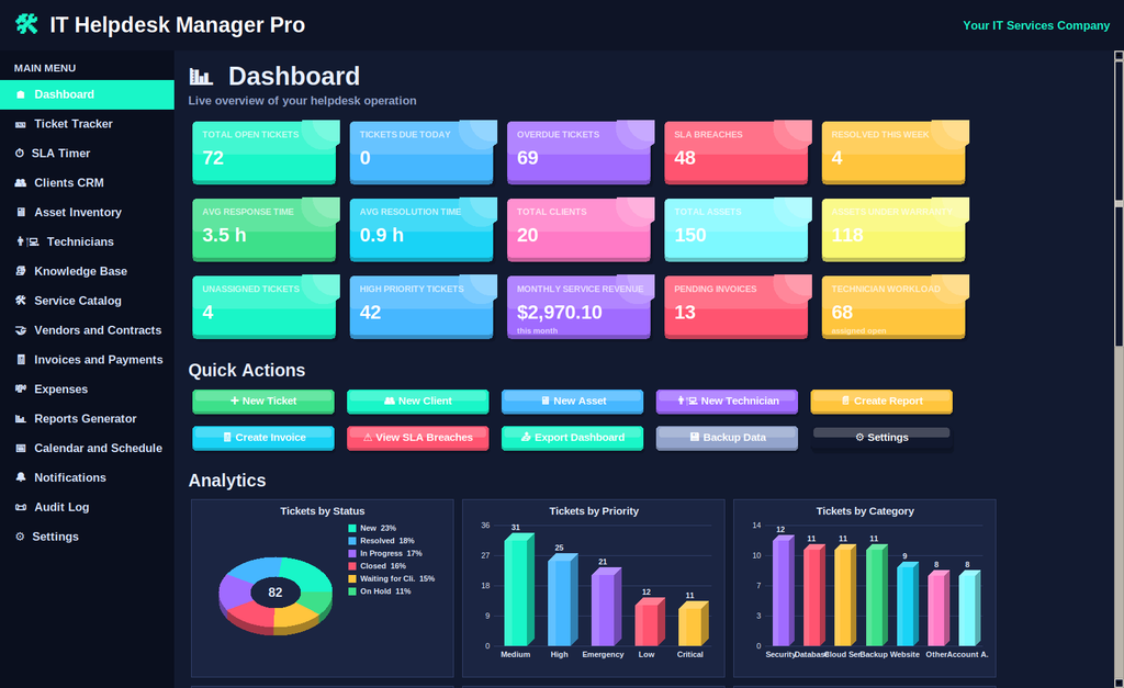 IT Helpdesk Manager Pro