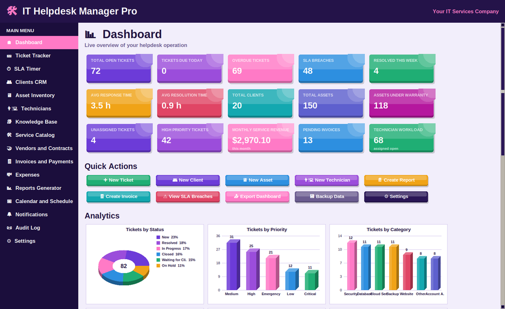 IT Helpdesk Manager Pro