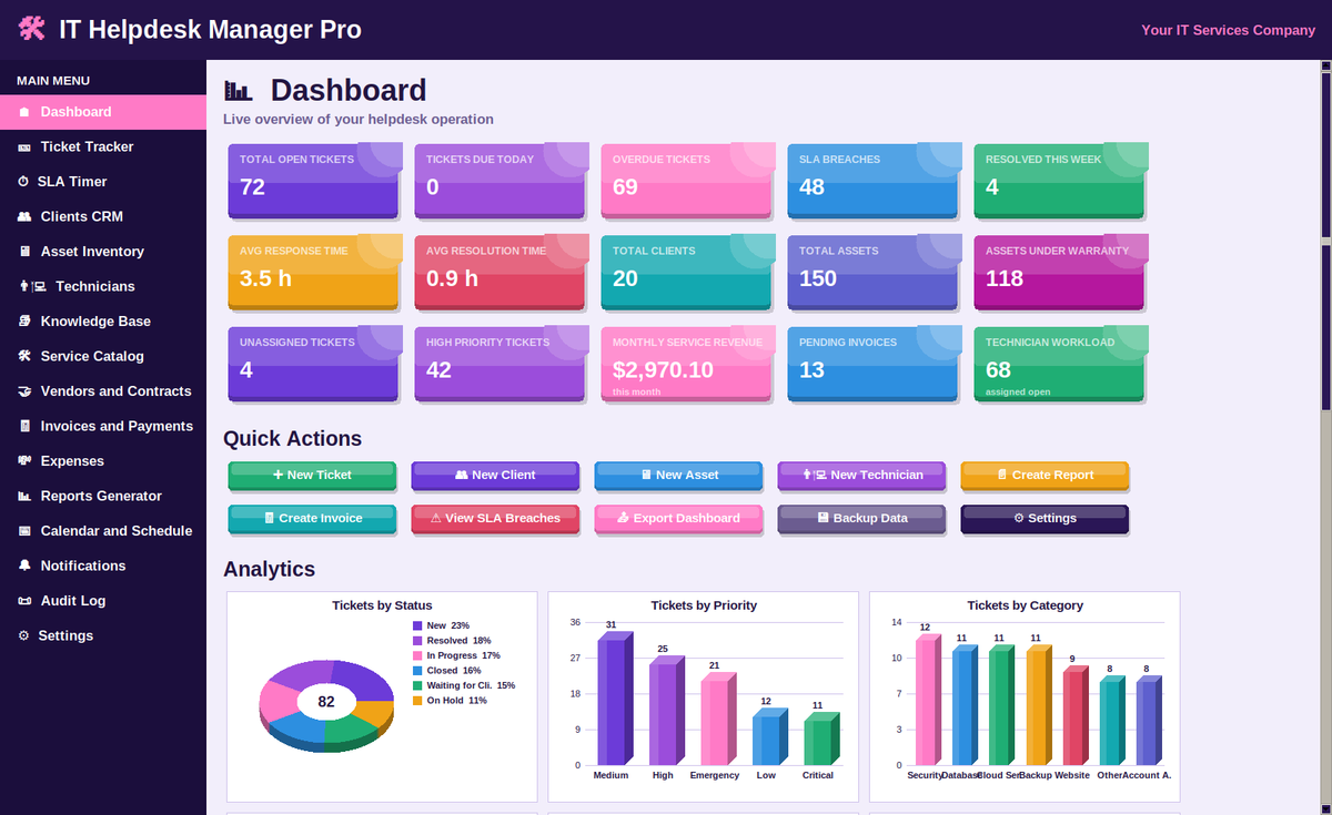 IT Helpdesk Manager Pro